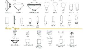 Christmas Light Bulb Size Salvadorhahn Site