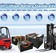 Why CATL batteries are popular forklift brands | Bailey Zhong posted on the  topic | LinkedIn