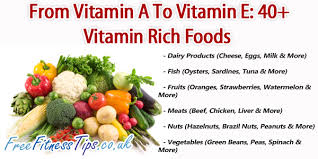 from vitamin a to vitamin e 40 vitamin rich foods