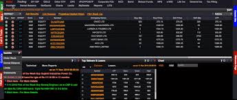 For the second day today, account holders of hdfc securities faced technical issues with mobile trading app of the brokerage. Hdfc Securities Blink Review 2021 Demo Software Charges