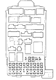 Fuse box diagram (location and assignment of electrical fuses) for acura mdx (yd1; Acura Rsx Fuse Box Diagram Wiring Diagram Page Hut Rainbow Hut Rainbow Faishoppingconsvitol It