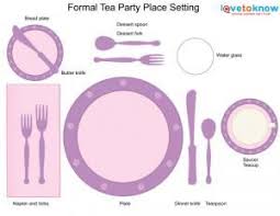 Tea Party Table Setting Ideas Lovetoknow Tea Party Table Settings Tea Party Table Tea Party Setting