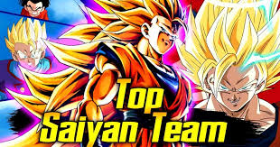 Maybe you would like to learn more about one of these? Top Saiyan Team Dragon Ball Legends Wiki Gamepress