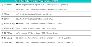 Permohonan upu akan ditutup pada 31 mac 2021 bagi permohonan sesi akademik 2021/2022. Erry On Twitter Saya Sertakan Sekali Jadual Muet 2018 Utk Rujukan Bgi Yg Memerlukan Https T Co 6tdlmv9fqk Twitter