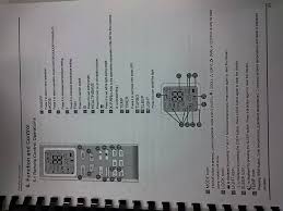 Maybe you would like to learn more about one of these? Greeaire Solutions Photos Facebook
