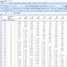 Jackman Segmented Ring Calculator Jackman Works