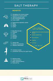 The Health Benefits Of Salt Therapy Halotherapy Women Fitness Magazine Salt Room Therapy Alternative Medicine Holistic Healing Health