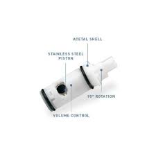 moen 2 handle replacement cartridge