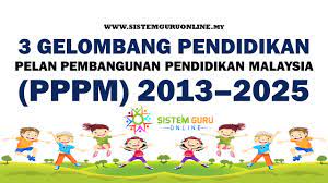 Ringkasan pelan pembangunan pendidikan malaysia. 3 Gelombang Pendidikan Pppm 2013 2025
