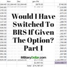 Would I Have Switched To Brs If Given The Option Part 1