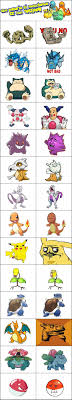 Pin By Samuel Rocha On Tenias Que Verlo Pokemon Pokemon Memes Pokemon Funny