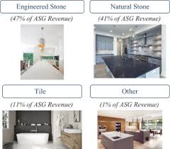 All products featured on vogue are independently selected by our editors. Form S 1