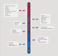 expository red wine varietals chart chianti vintage chart