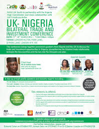 Nigerian Youth Network