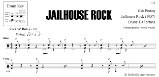 Jailhouse Rock Elvis Presley Drum Sheet Music