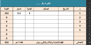 نموذج اكسيل فاتورة وسند استلام مع تفقيط الارقام Al Mo7aseb Al Mo3tamad