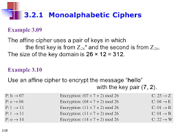 3 1 Copyright C The Mcgraw Hill Companies Inc Permission Required For Reproduction Or Display Chapter 3 Traditional Symmetric Key Ciphers Ppt Download