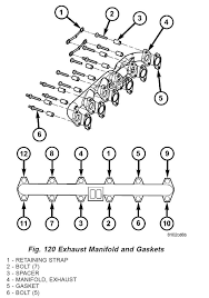 Pair of headlight wiring harness. Torque Pattern For Exhaust Manifold Dodge Diesel Diesel Truck Resource Forums