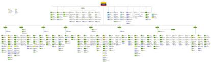 Apcs del ejercito nacional de colombia. National Army Of Colombia Wikipedia