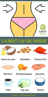 Pin Op Perdre Du Poids