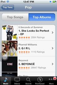5sos Has The Top Pop Album On Itunes Beating Beyonce
