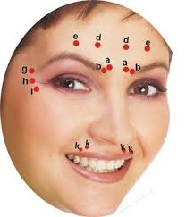Dr Carmen Kavali Has A New Address And New Winter Specials For You Botox Botox Injections Aesthetic Clinic