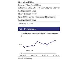 You are expected to follow all applicable health and safety protocols while working. Glaxosmithkline To Spin Off Consumer Healthcare Business By Mid 2022