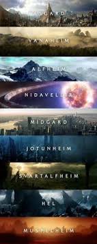 Fuel your creativity and start generating. 21 Fantasy Kingdom Names Ideas Names Fantasy Names Fantasy Kingdom Names