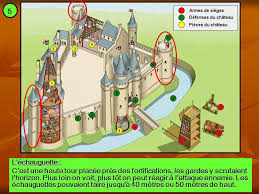 Start by marking j'observe l'attaque du château fort as want to read Chateaux Forts Ppt Video Online Telecharger