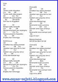 Berikut lirik dan chord lagu andaikan kau datang kembali dari noah. Aplikasi Game Kunci Gitar Chord Lirik Lagu Noah Andaikan Kau Datang Versi Original