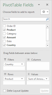 Pivot Tables In Excel Pivot Table Excel Tutorials Excel