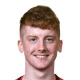 Patrick Ferry FIFA 22 Alternatives