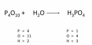 These equations will be balanced for mass. Trivia Questions On Balancing Chemical Equation Quiz Proprofs Quiz