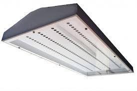 Led Garage Ceiling Lights An Energy Efficient Way To Light Your Garage Warisan Lighting