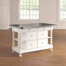 Pin On Kitchen Islands