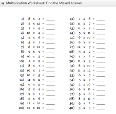 1 To 100 Times Tables