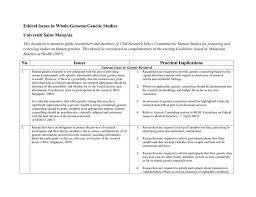 Biting into the legal protection under the biosafety act 2007. Ethical Issues In Whole Genome Genetic Studies Usm