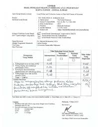 We did not find results for: Pdf 12 Review Jurnal Medwell 2017