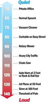 inverter generators 101