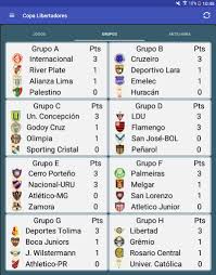 Tabela fipe atualizada até janeiro de 2021. Tabela Brasileirao 2020 For Android Apk Download