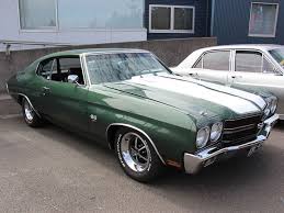 Image result for classic car