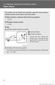 Depending on the year and model, your toyota will have either automatic or manual methods for opening the gas tank. Toyota Rav4 2010 Xa30 3 G Service Manual 513 Pages