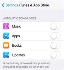 How To Speed Up Your Ios Device With Ease With Images Slow Iphone Iphone Storage Best Iphone Deals