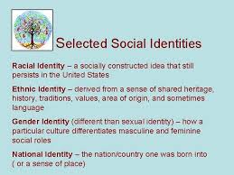 My personal culture is based on the food i eat, the clothes i wear and the music that races through my ears and empowers me. Culture And Cultural Identity The Importance Of Identity