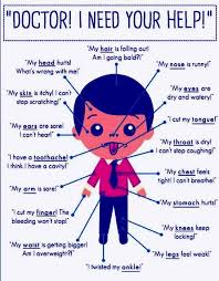 There are five learning methods for you to work through, including two tests. At The Doctor S Office Vocabulary List Learn Perfect English Grammar
