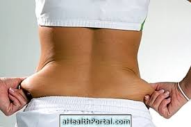 1 kalori besar (1 kcal) = 1000 kalori kecil (1000 cal) Berapa Banyak Kalori Yang Anda Makan Untuk Kehilangan 1 Kg Seminggu Kecergasan