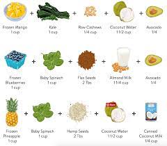 the working girl detox 2017 goop goop detox smoothie drinks coconut cups