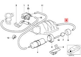 The bmw m62 is a v8 piston engine, built in munich, germany. Bmw M62 Engine Vacuum Diagram Wiring Diagram Drab Browse Drab Browse Zucchettipoltronedivani It