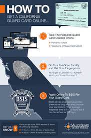 That's how you get your california guard card the fast and easy way! How To Get A California Guard Card Online Visual Ly