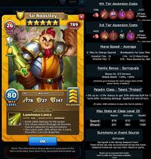 Maybe you would like to learn more about one of these? Sir Roostley 5 Holy Yellow From Springvale Player Guides Empires Puzzles Community Forum